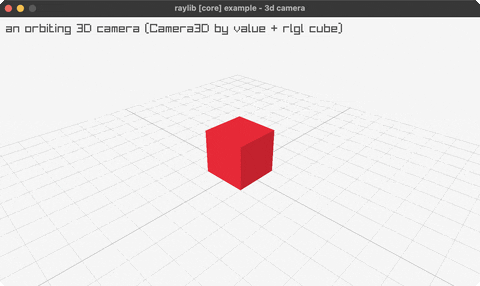 camera-3d