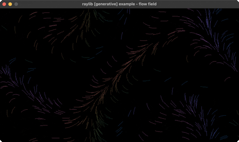 flow-field