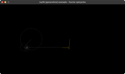 A chain of rotating circles tracing a square wave