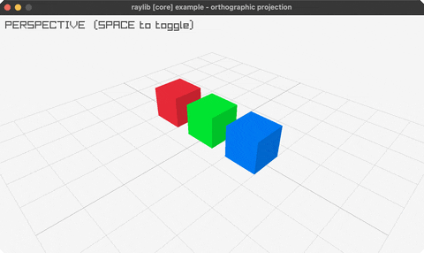 orthographic-projection
