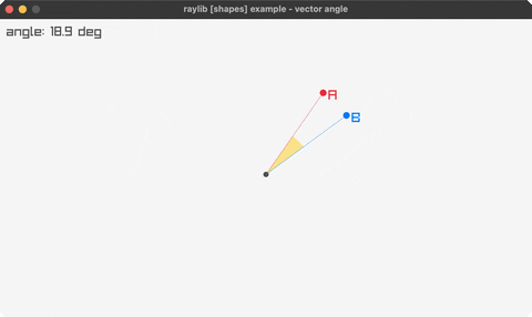 vector-angle